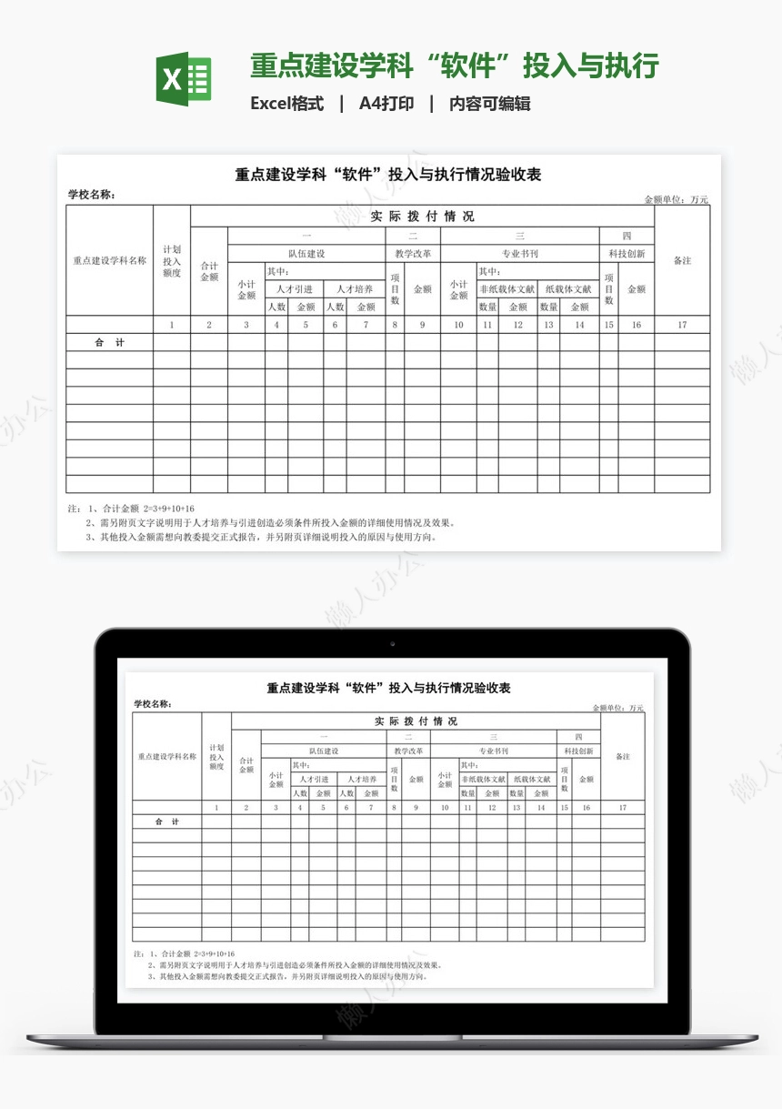 重点建设学科“软件”投入与执行情况验收表