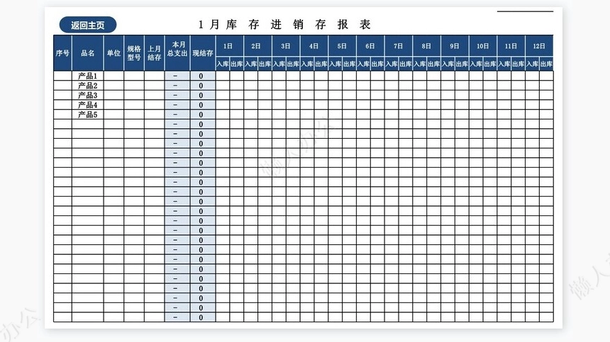 仓库进销存管理系统（全年进销存）