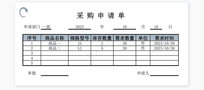 库存信息查询