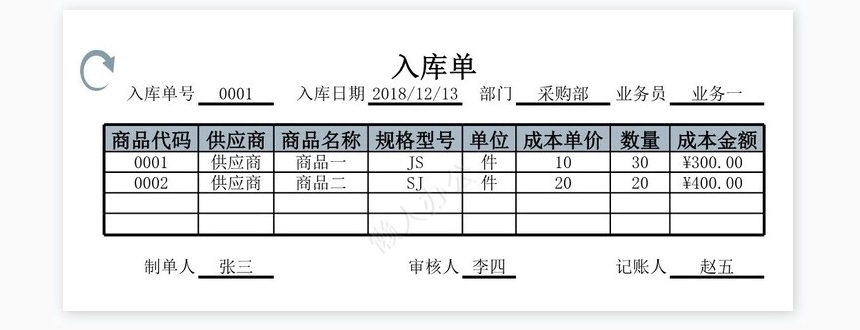 库存信息查询