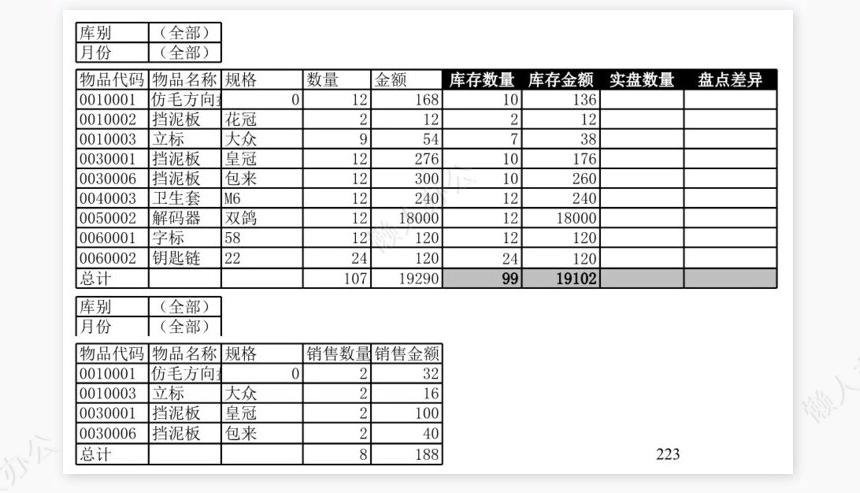 进销存管理
