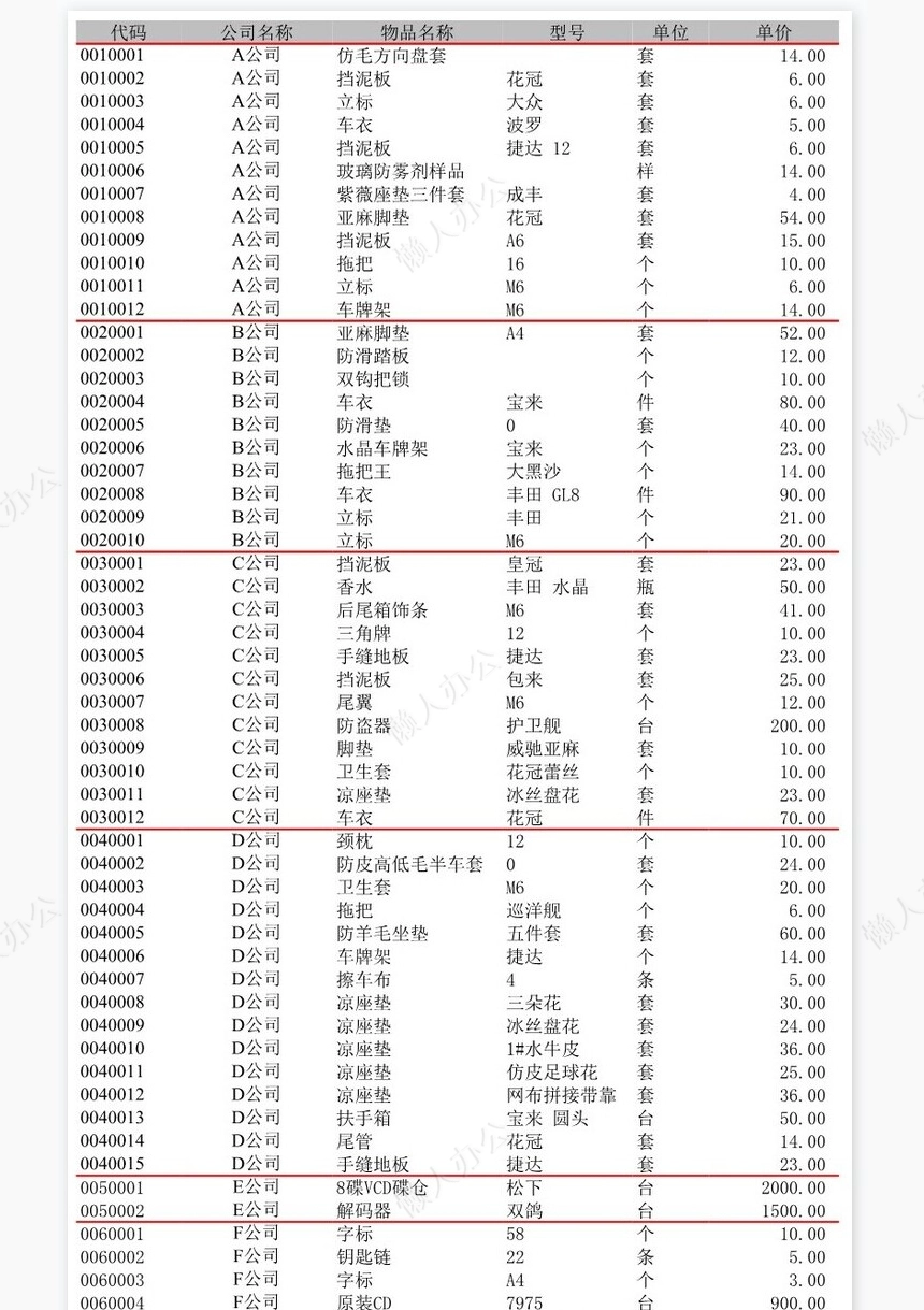 进销存管理