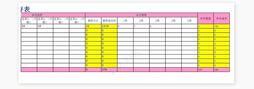 库存进销存表