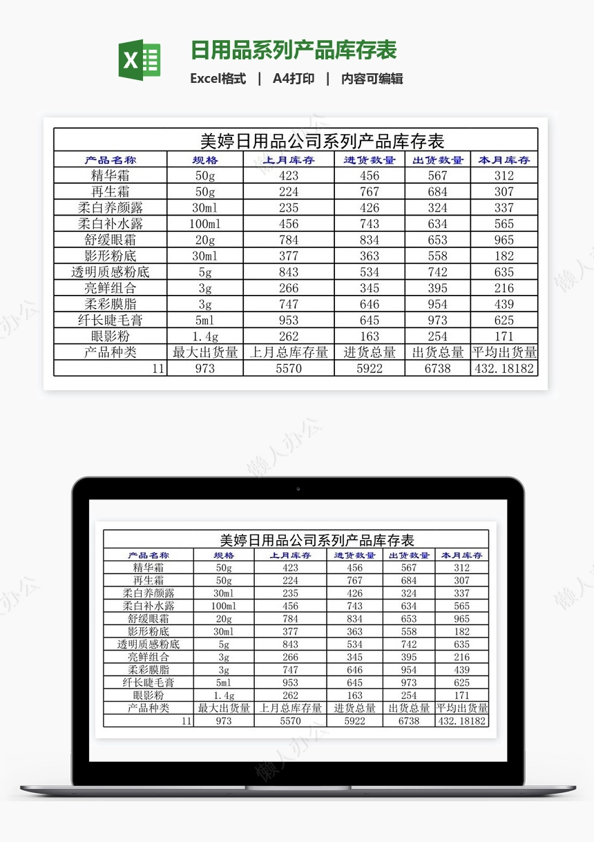 日用品系列产品库存表