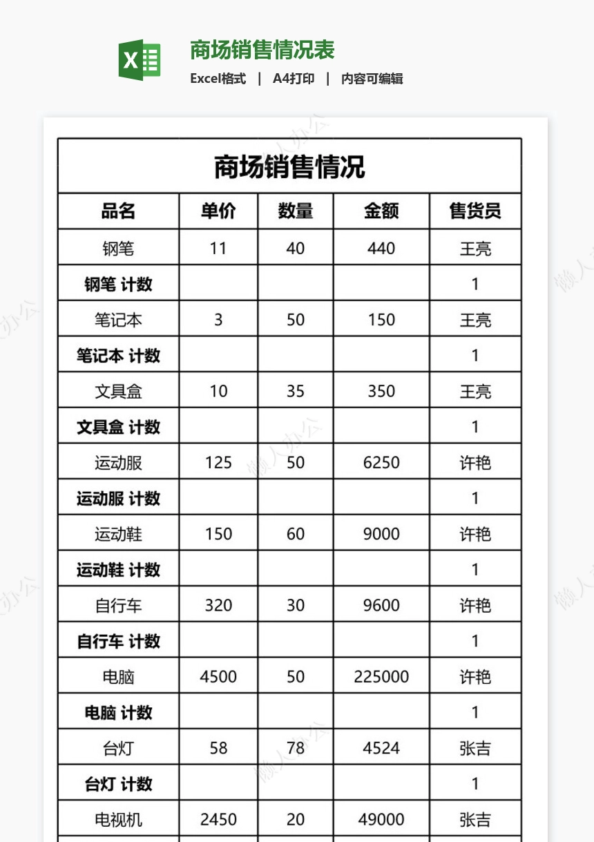 商场销售情况表