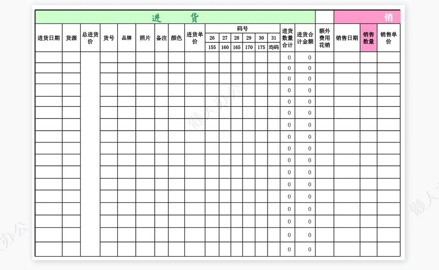 熊猫美衣店账目表格