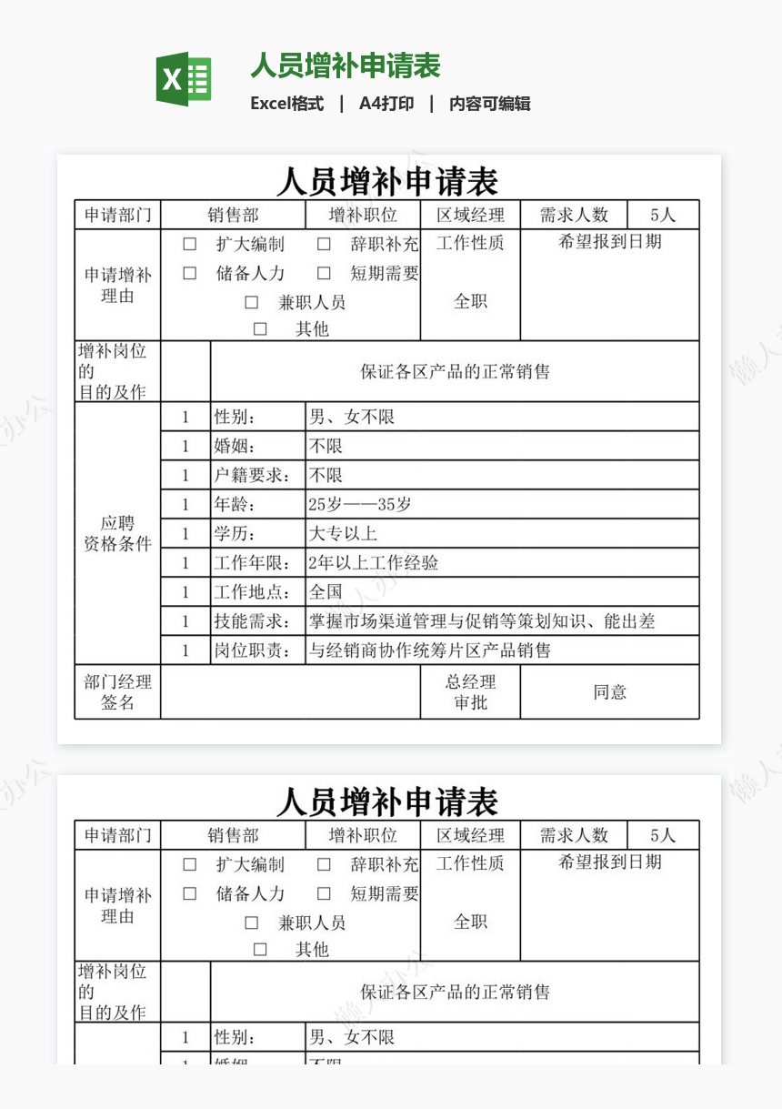 人员增补申请表