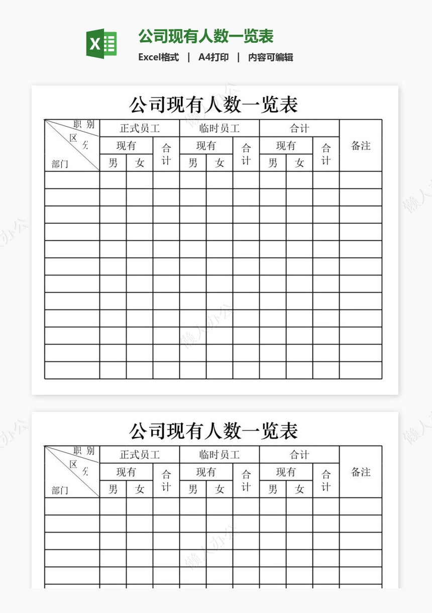 公司现有人数一览表