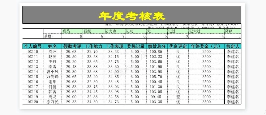 公司资料表