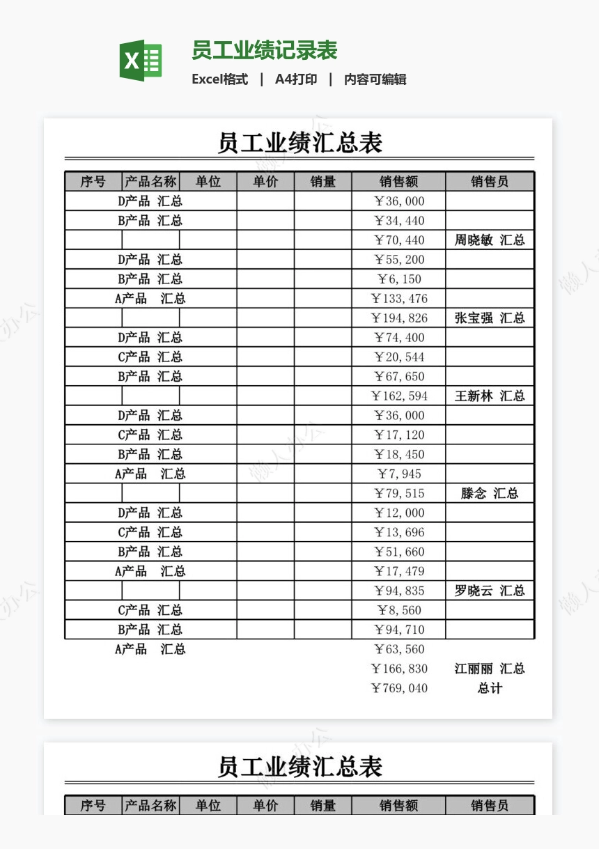 员工业绩记录表