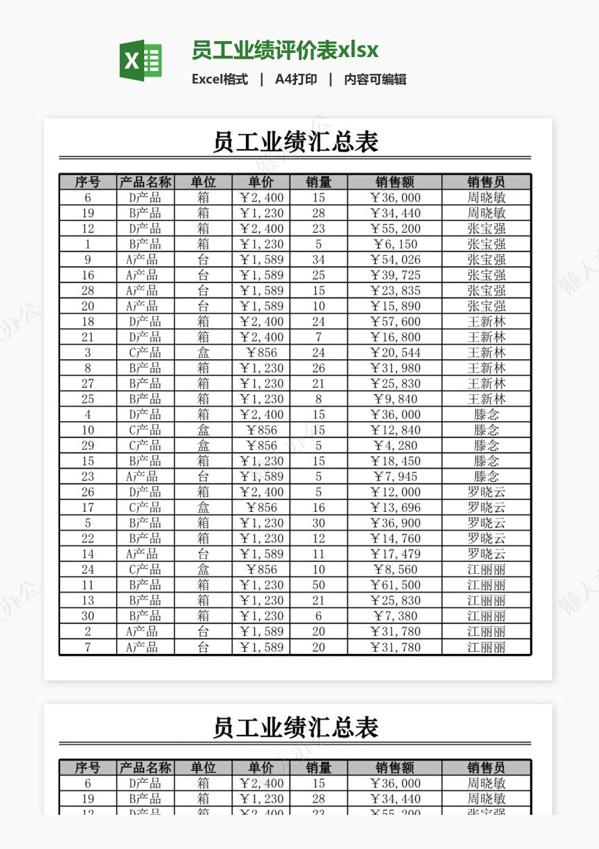 员工业绩评价表xlsx