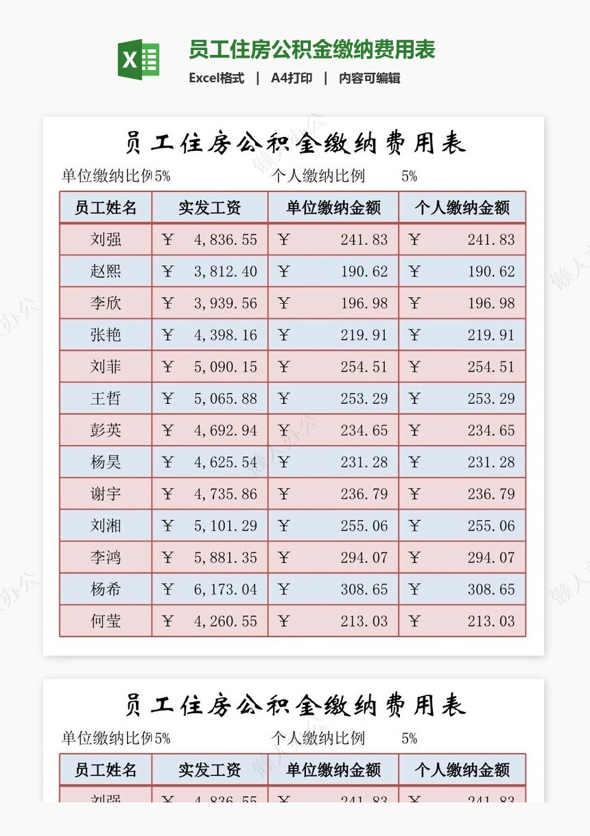 员工住房公积金缴纳费用表