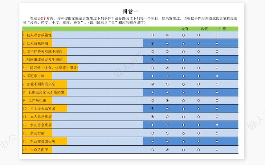 员工心理健康问卷调查