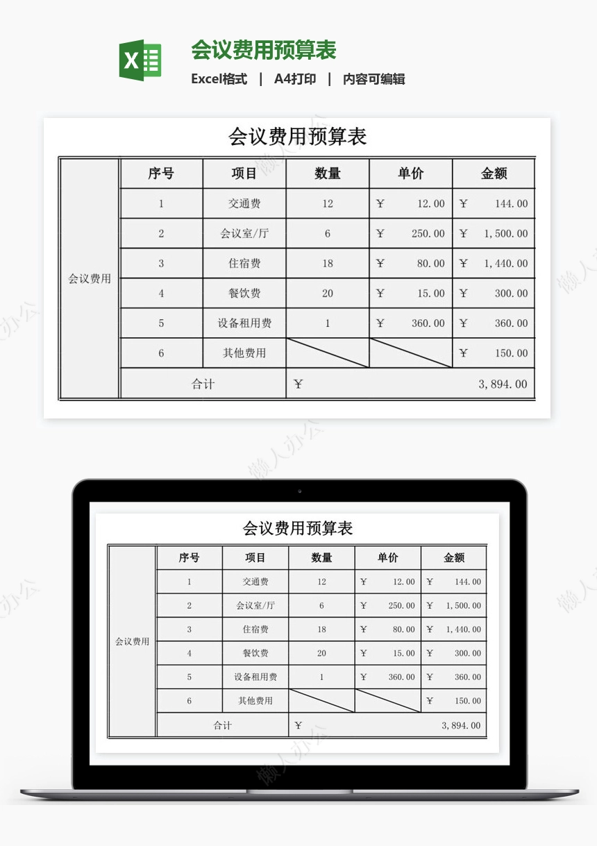 会议费用预算表