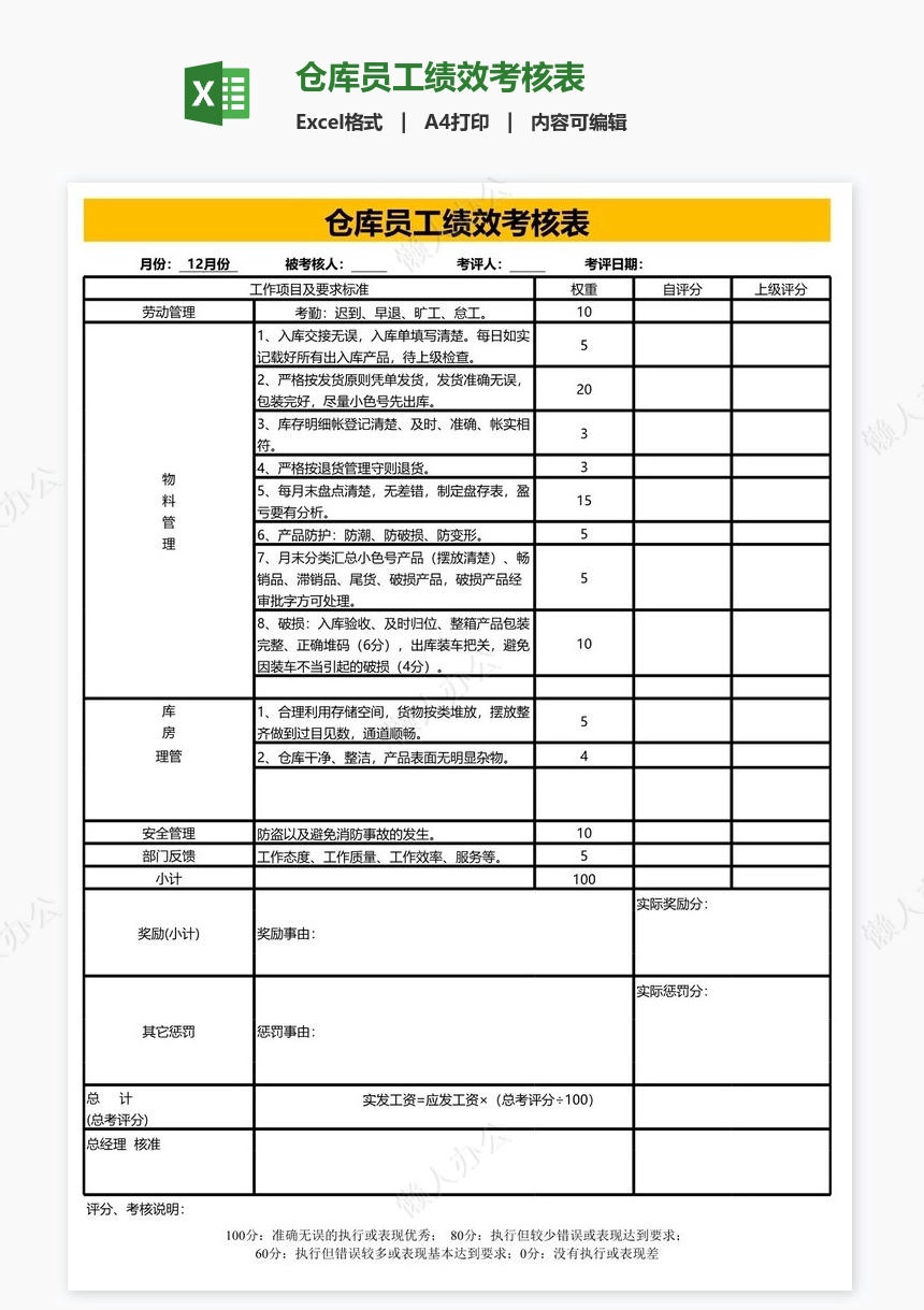 仓库员工绩效考核表