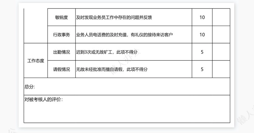 助理绩效考核表