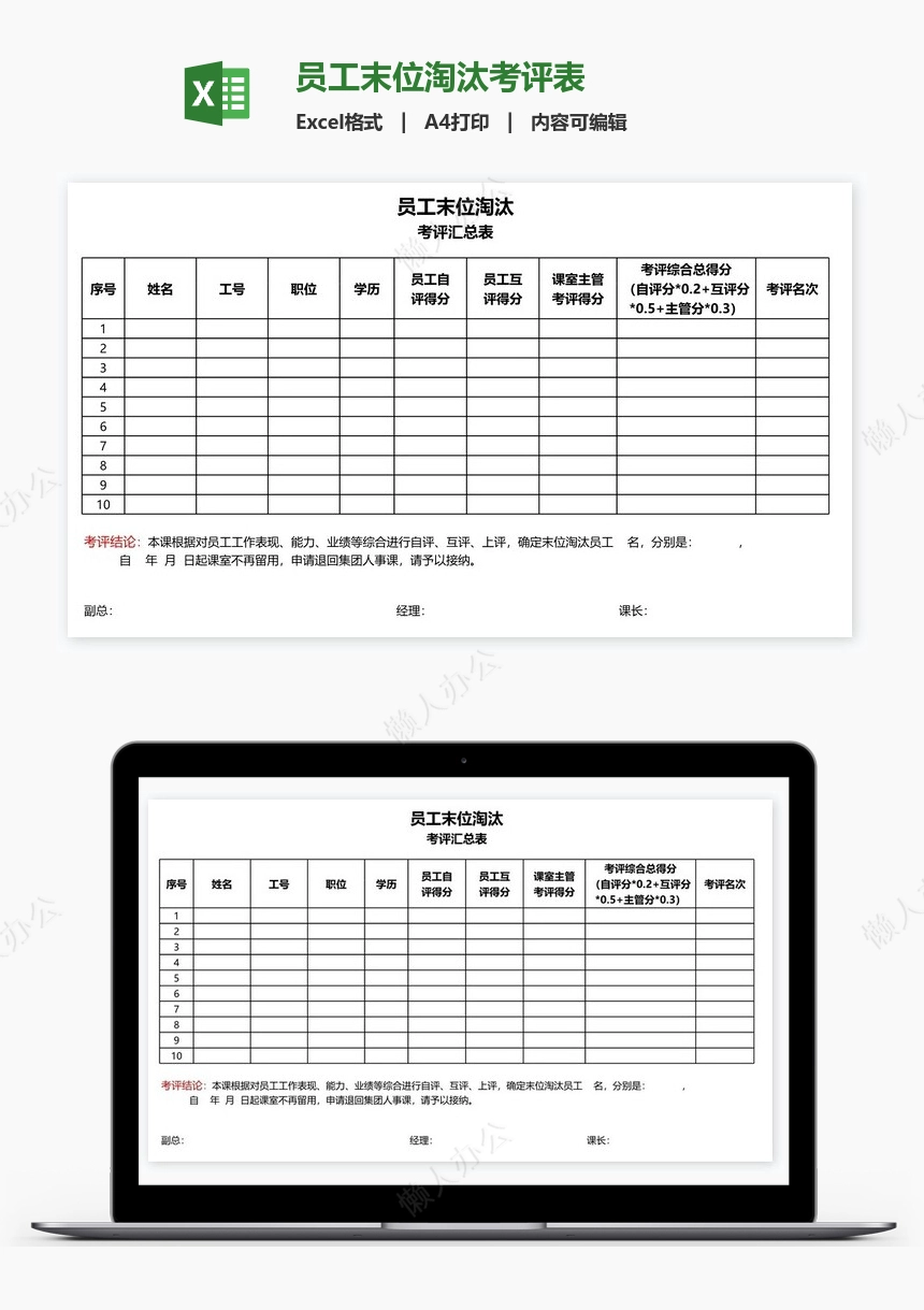 员工末位淘汰考评表