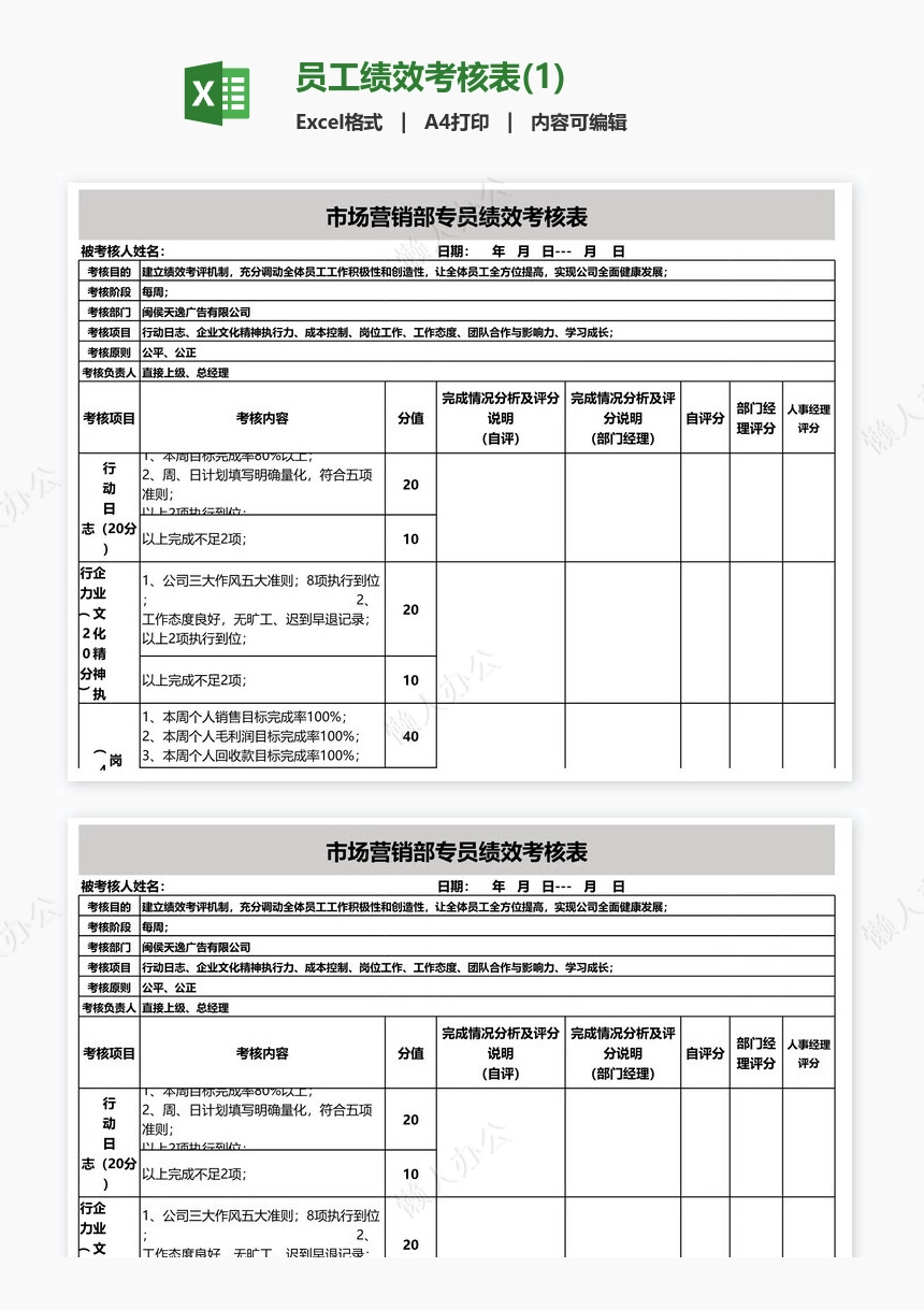 员工绩效考核表(1)