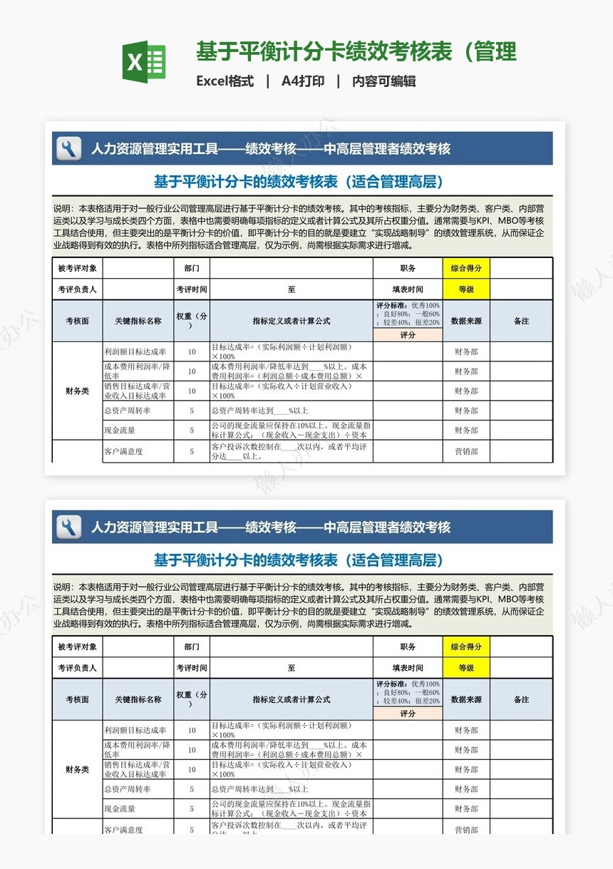 基于平衡计分卡绩效考核表（管理高层）模板