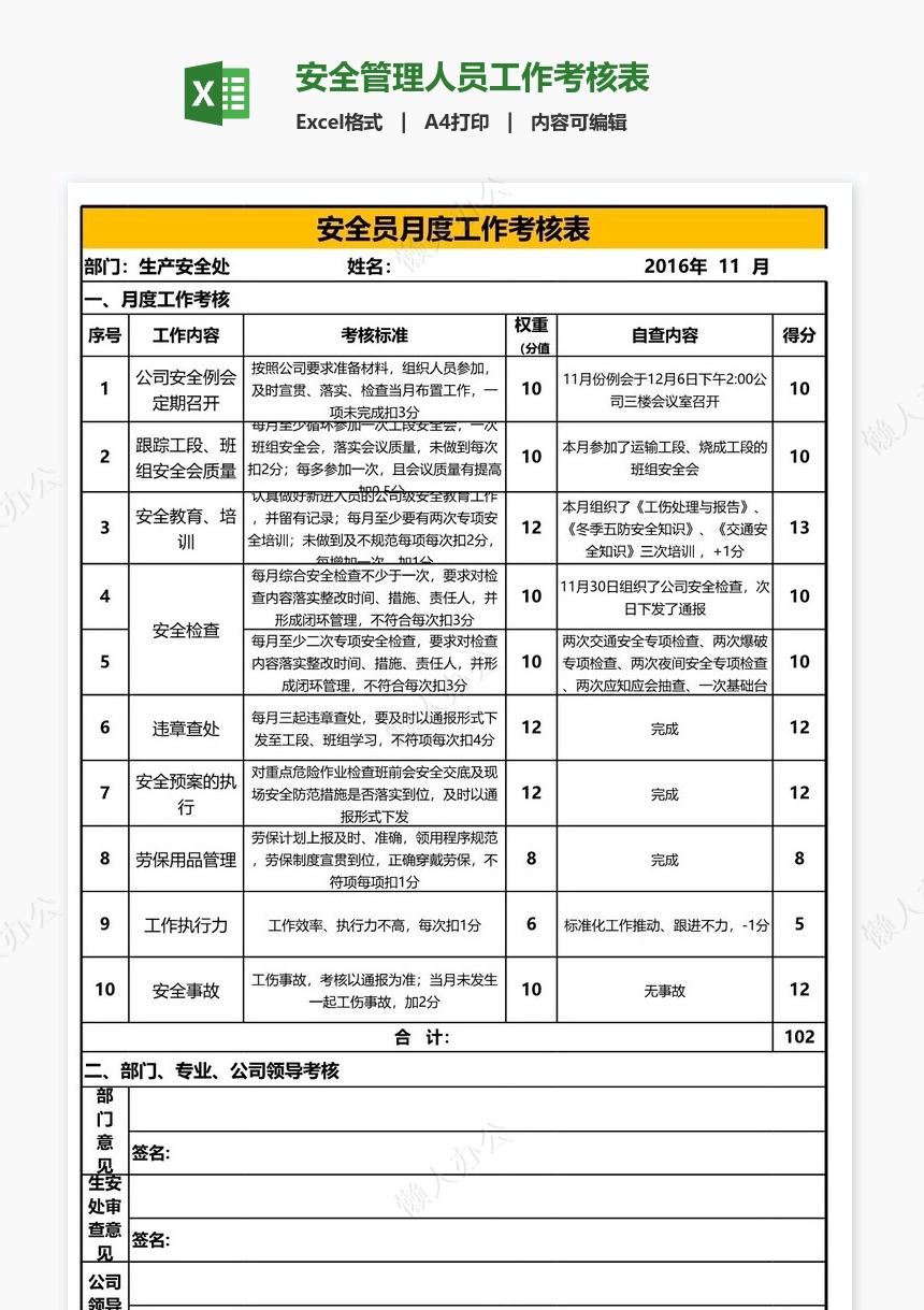 安全管理人员工作考核表