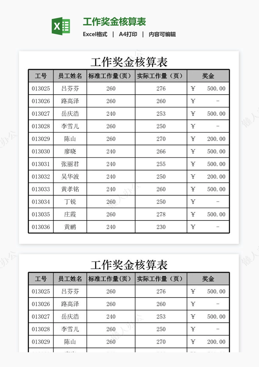 工作奖金核算表