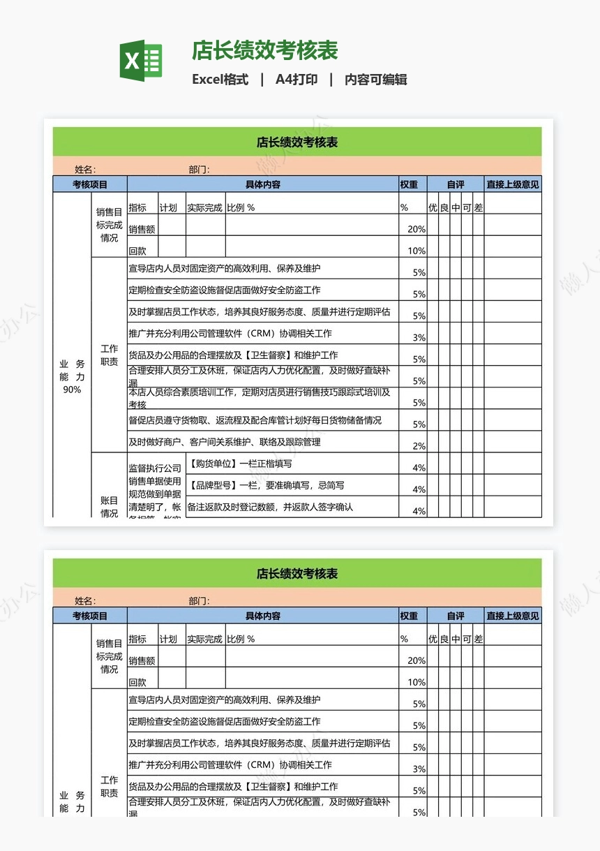 店长绩效考核表