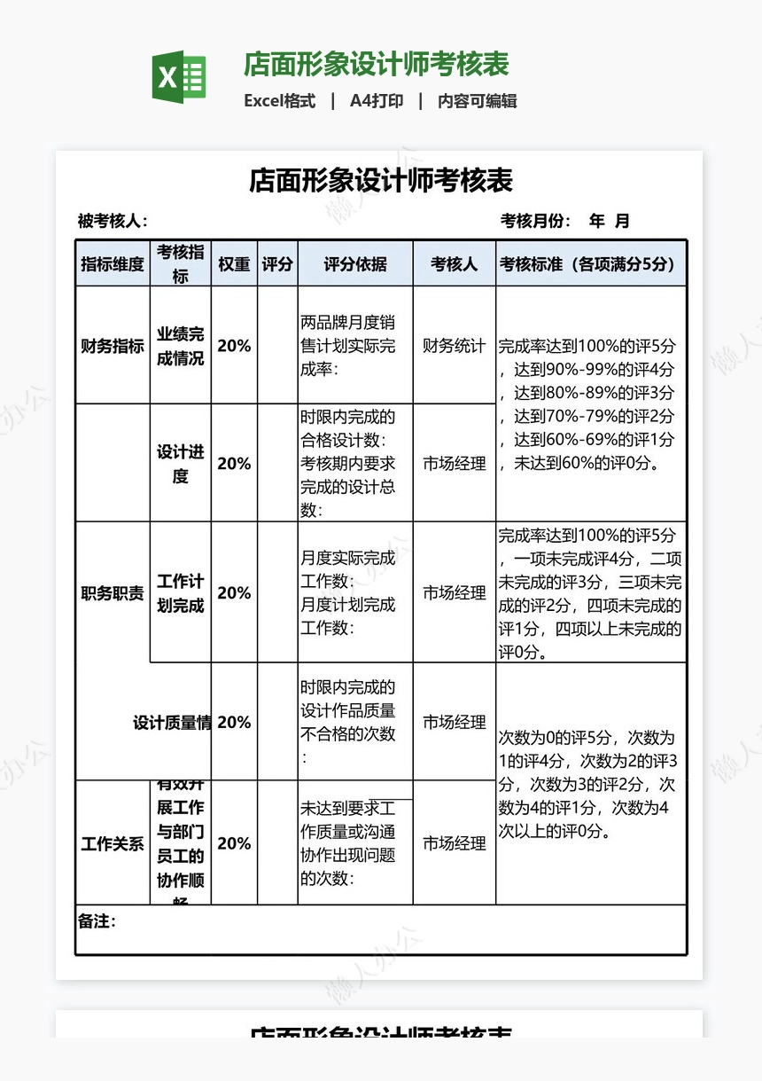 店面形象设计师考核表