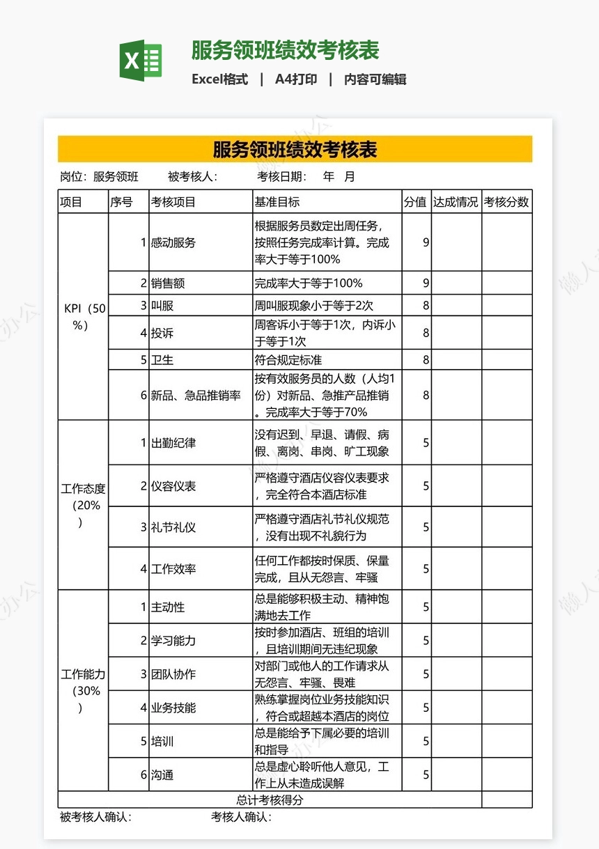 服务领班绩效考核表