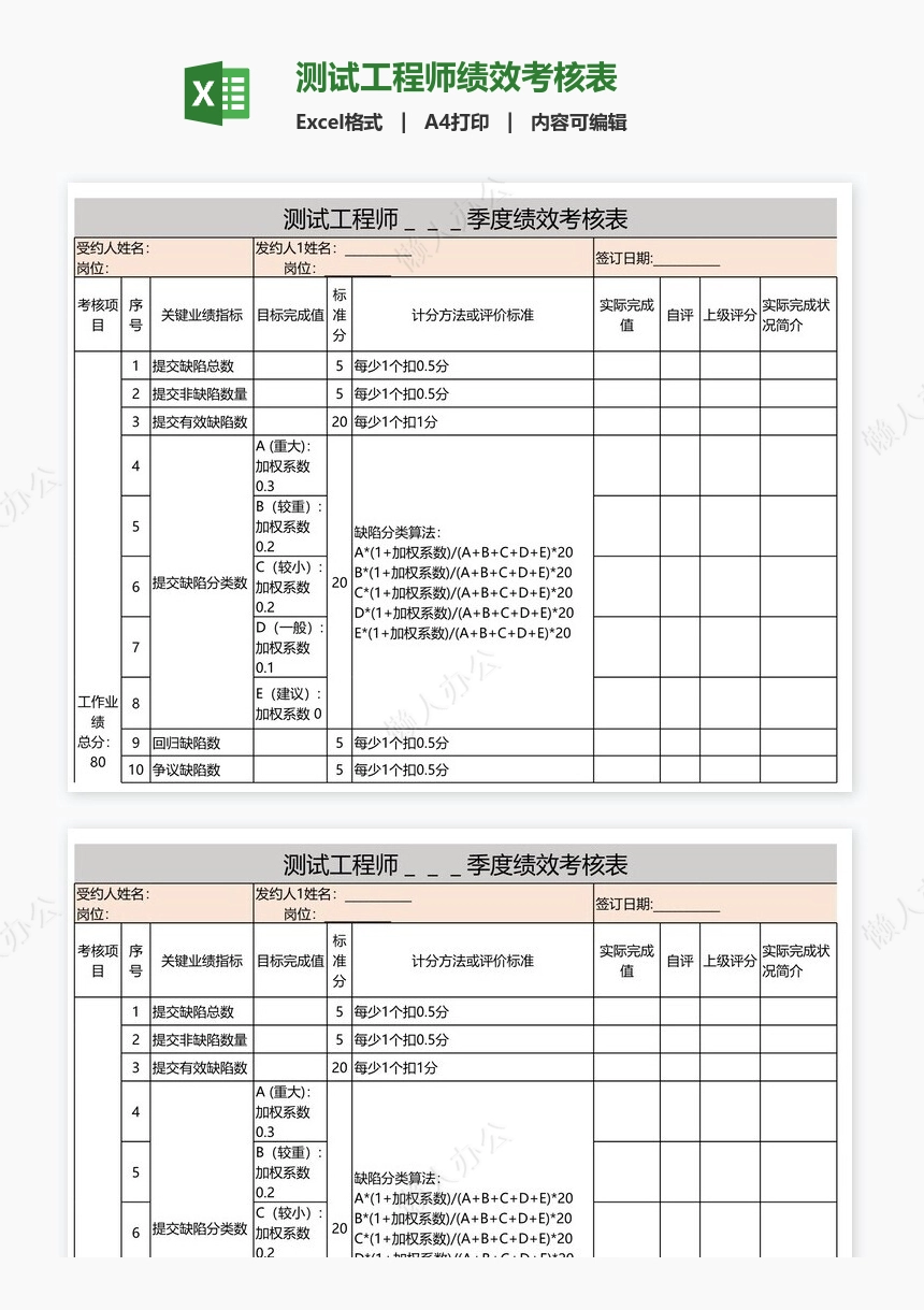 测试工程师绩效考核表