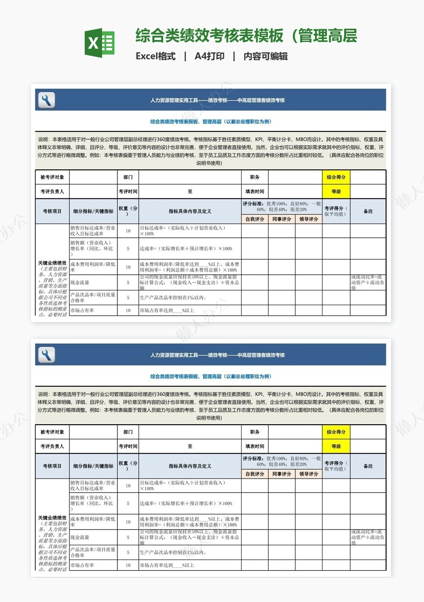 综合类绩效考核表模板（管理高层）