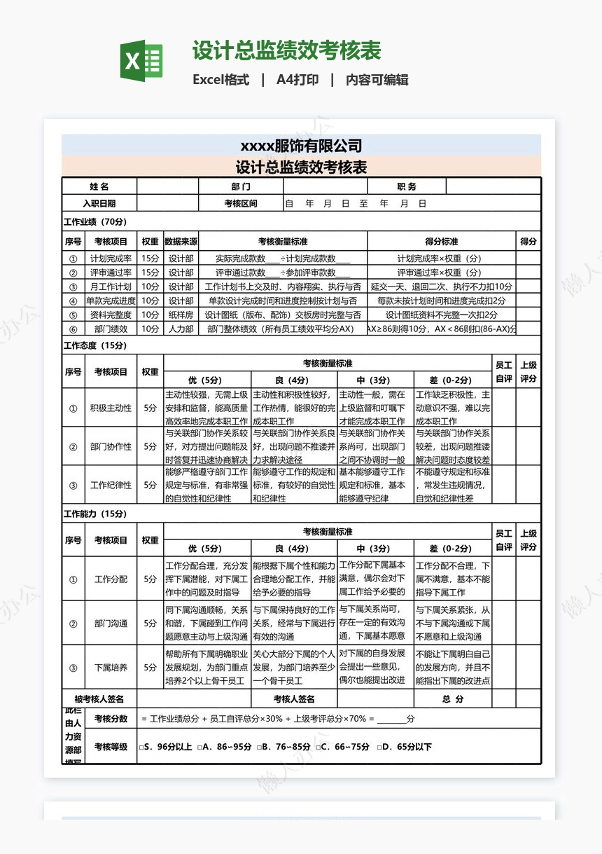 设计总监绩效考核表