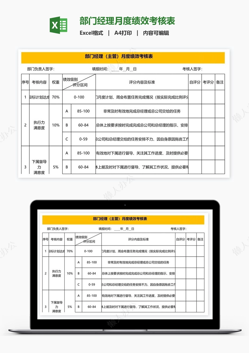 部门经理月度绩效考核表