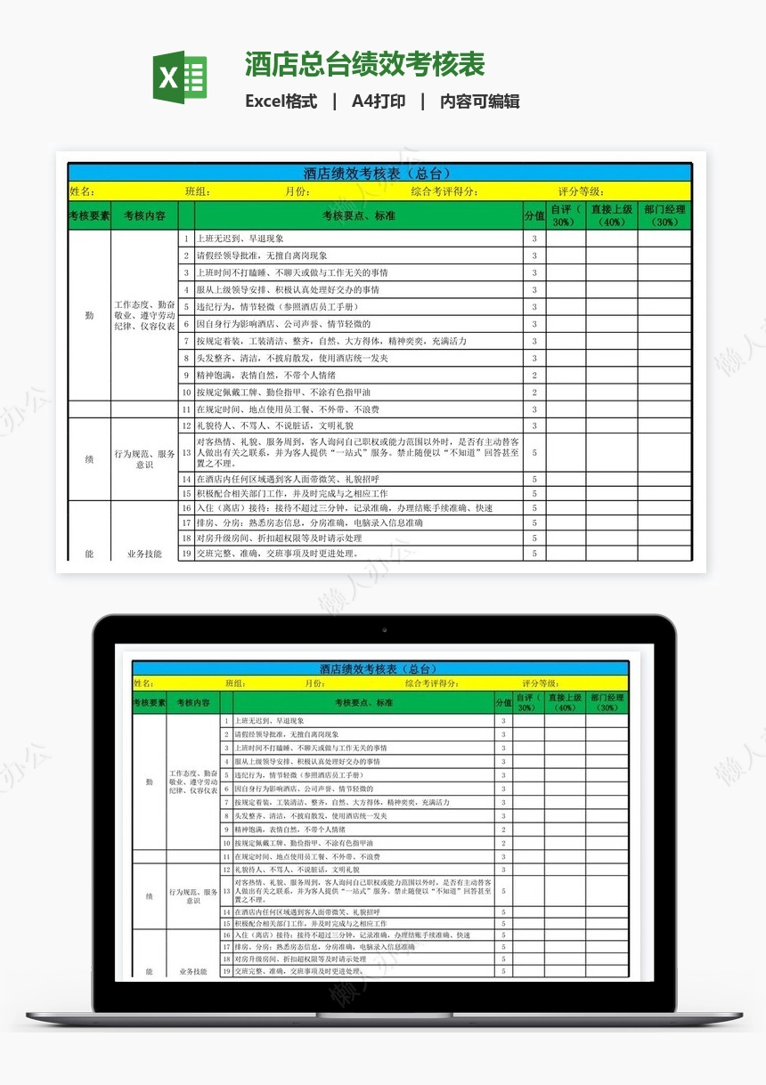 酒店总台绩效考核表
