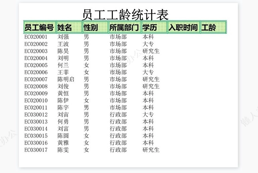 公司人数统计