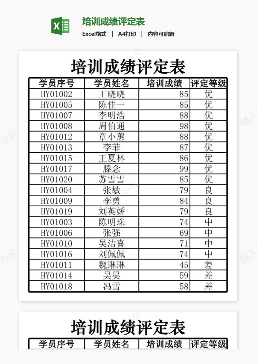 培训成绩评定表