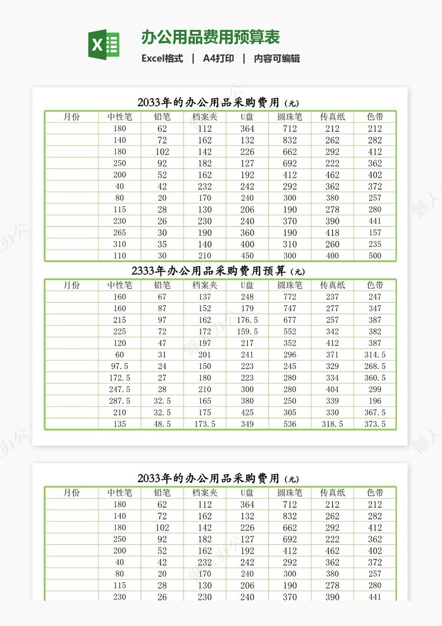 办公用品费用预算表