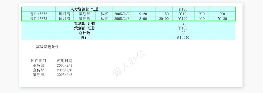 车辆使用管理