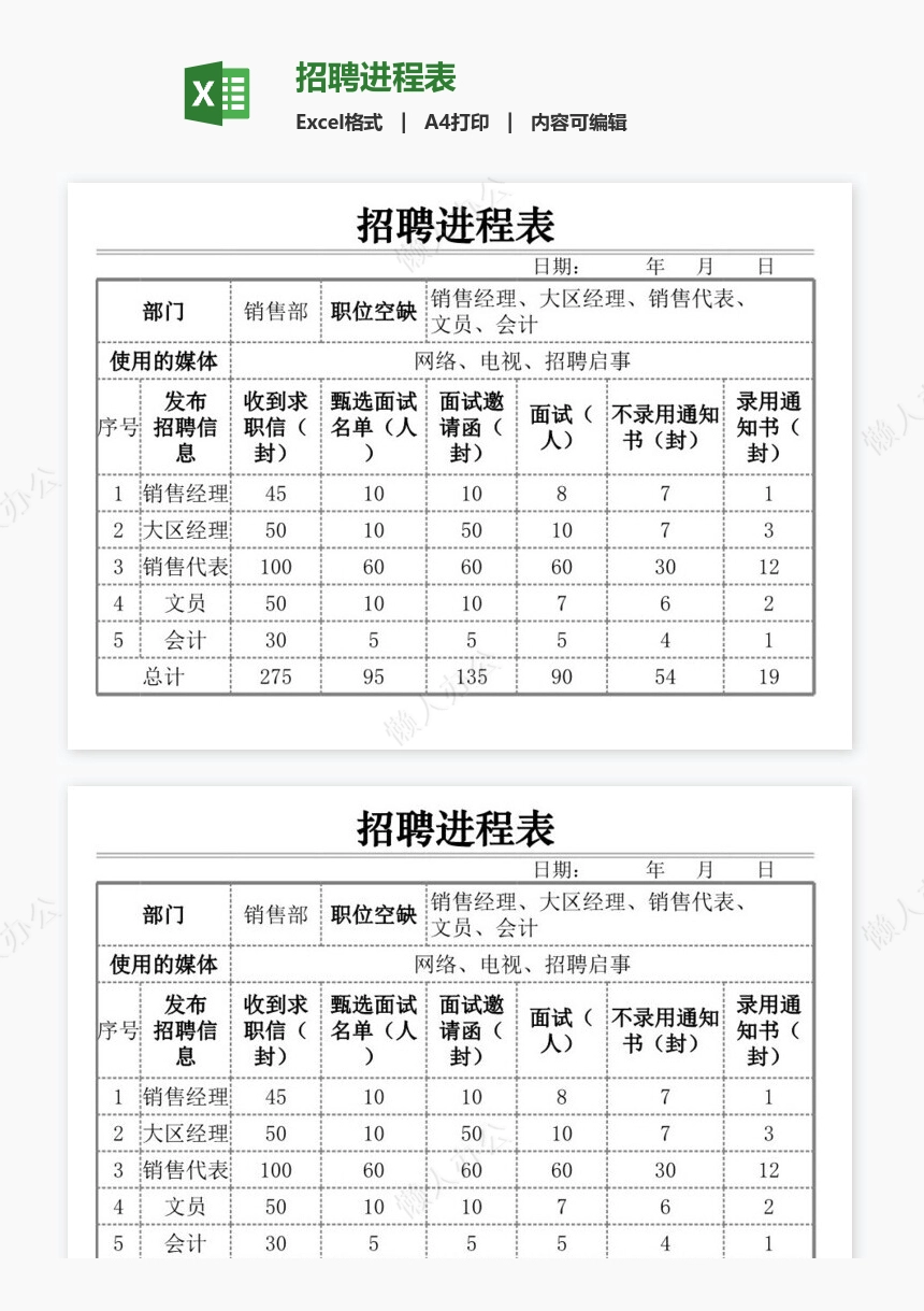 招聘进程表