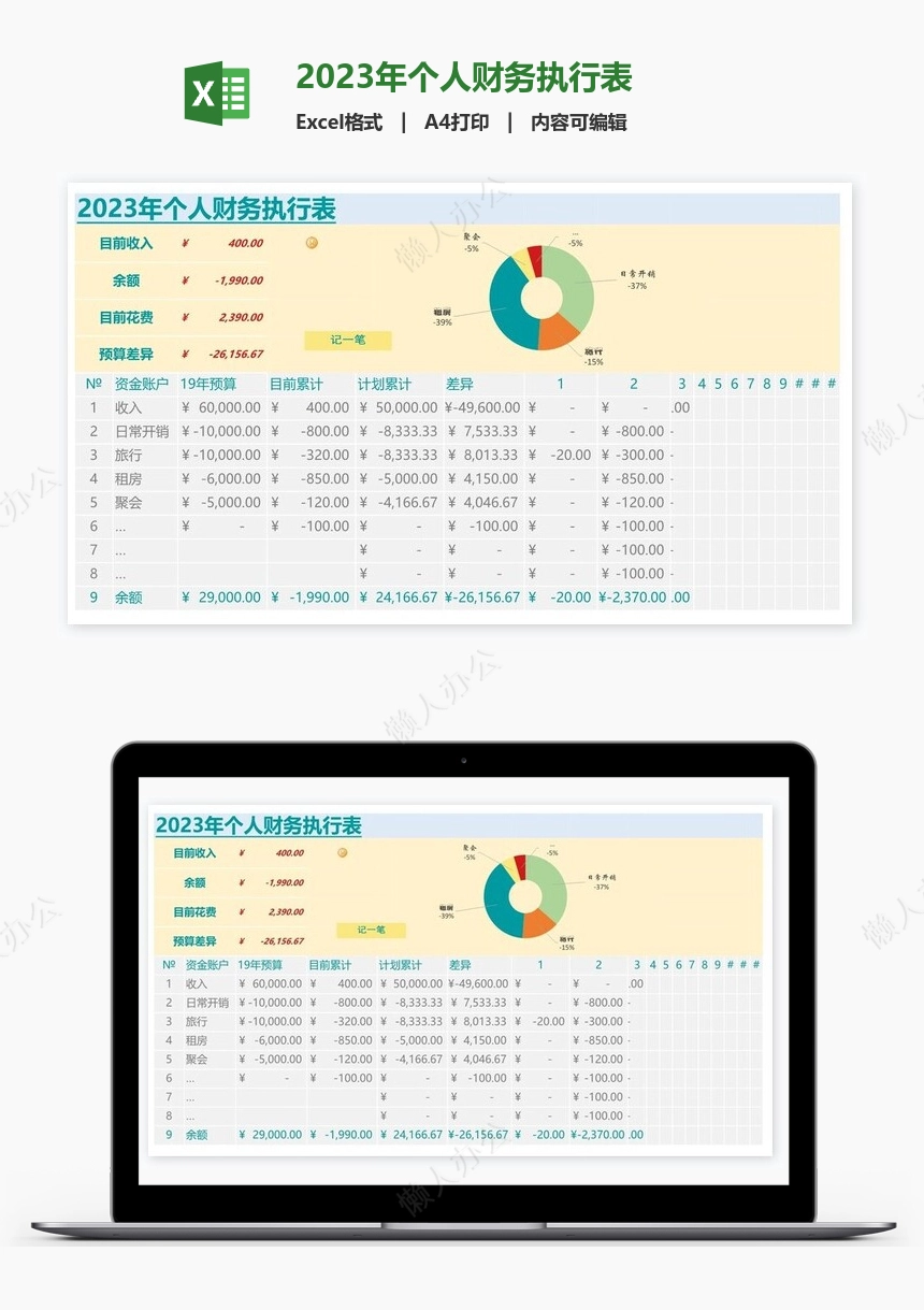 2023年个人财务执行表