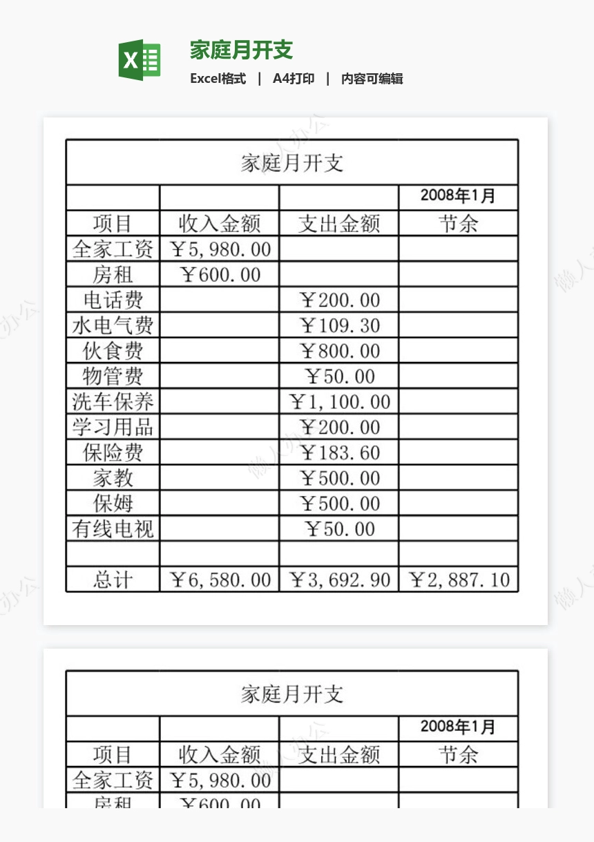 家庭月开支