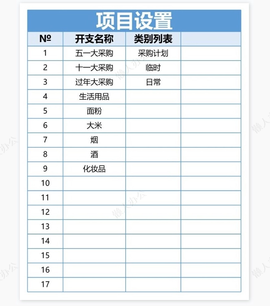 家庭财务支出管理系统