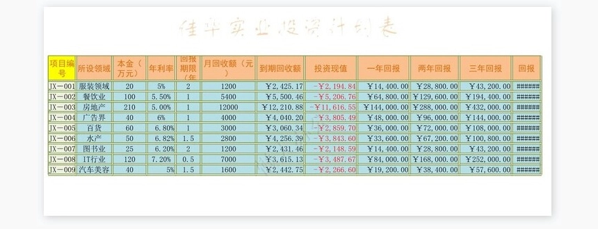 投资计划表