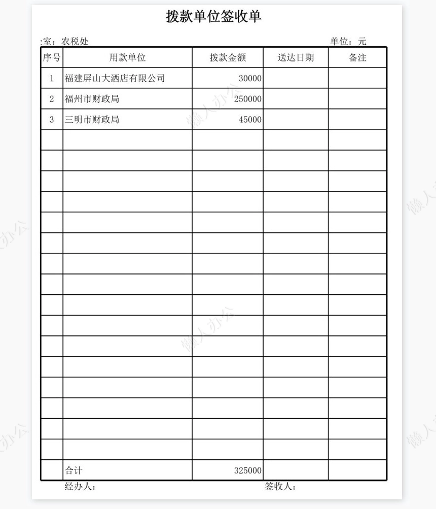 拨款记录
