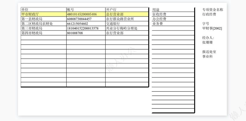 拨款记录