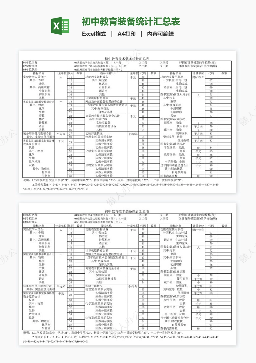 初中教育装备统计汇总表