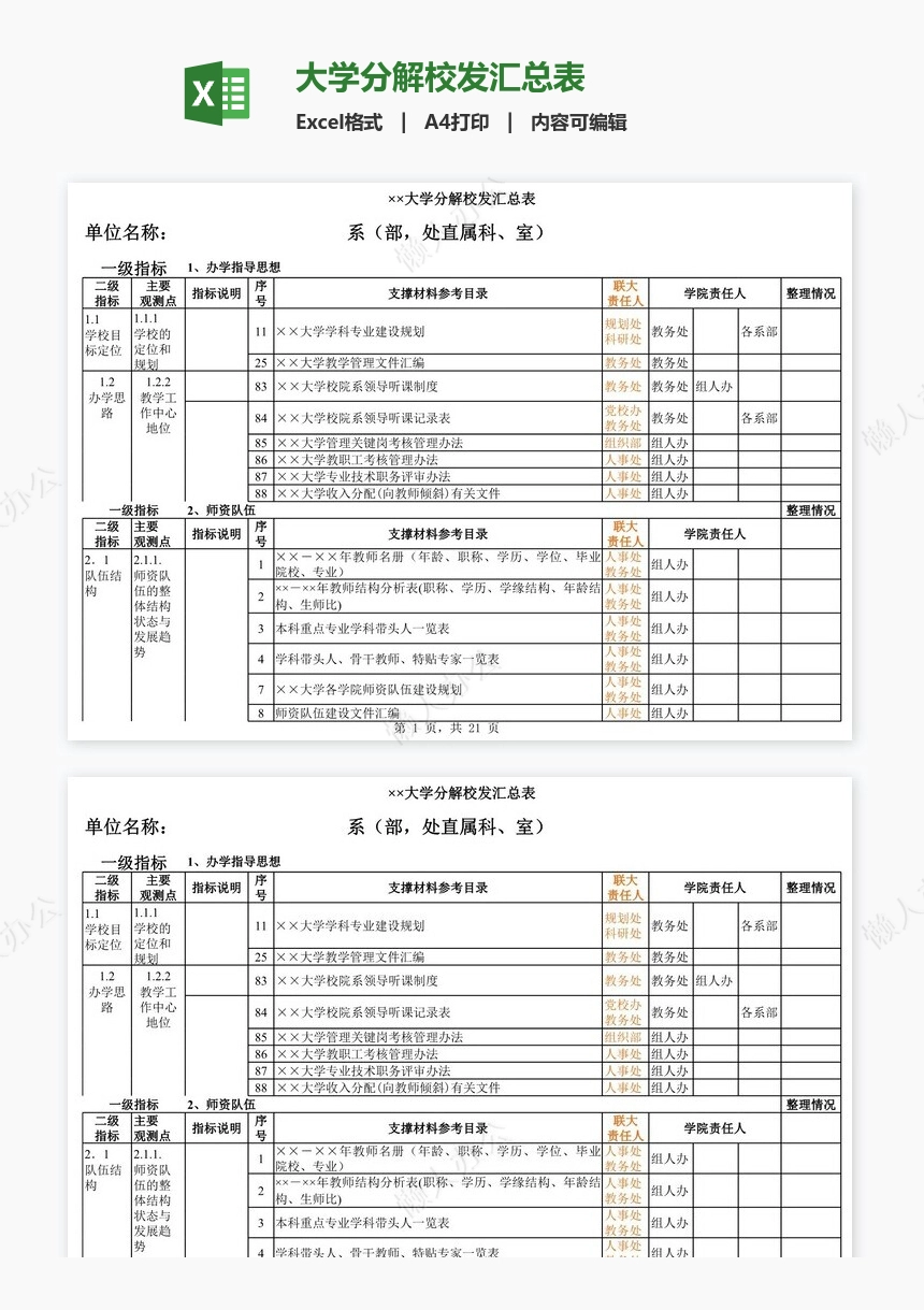 大学分解校发汇总表