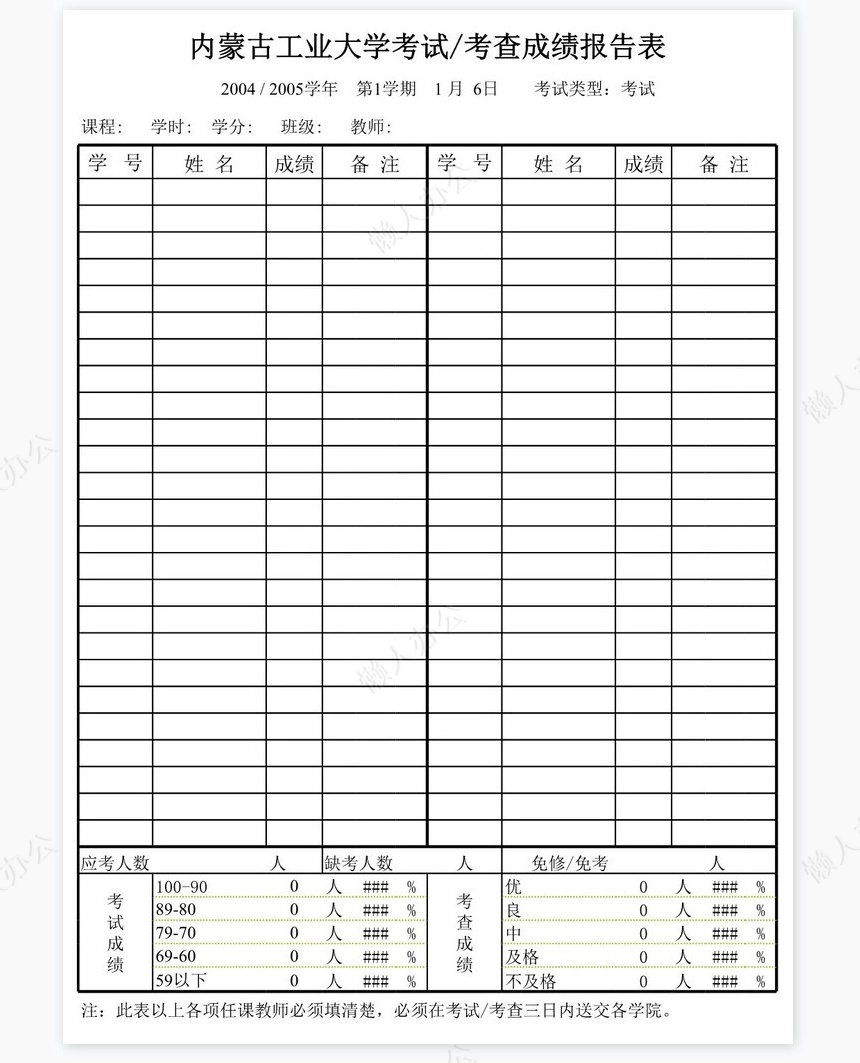 大学考试成绩报告表