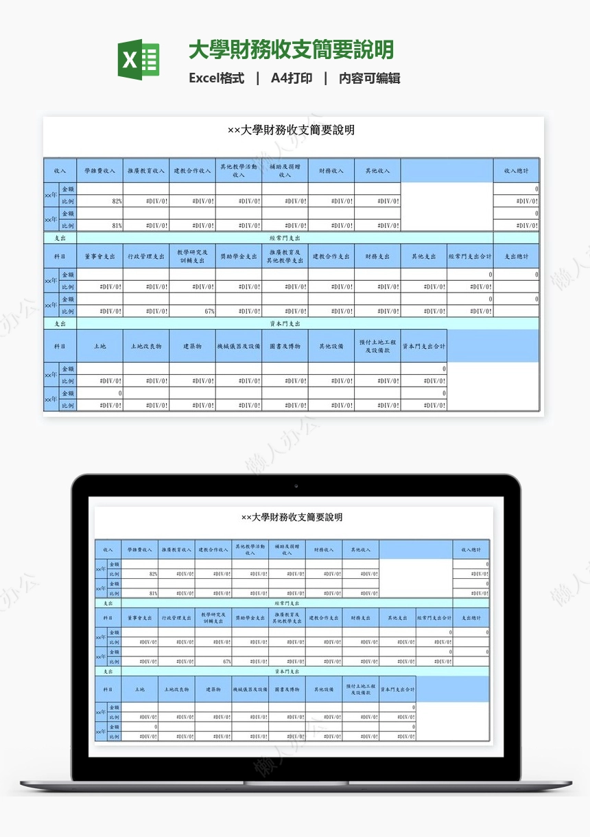 大學財務收支簡要說明