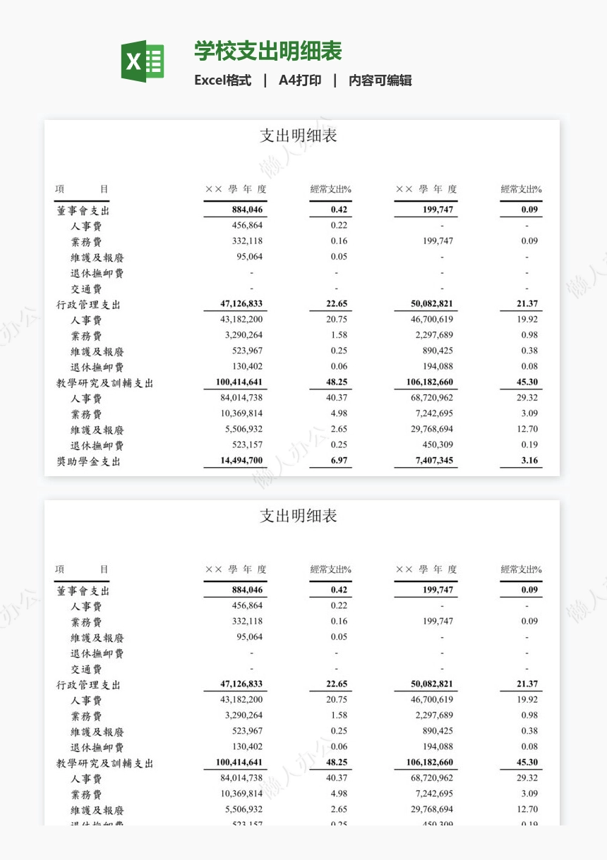 学校支出明细表