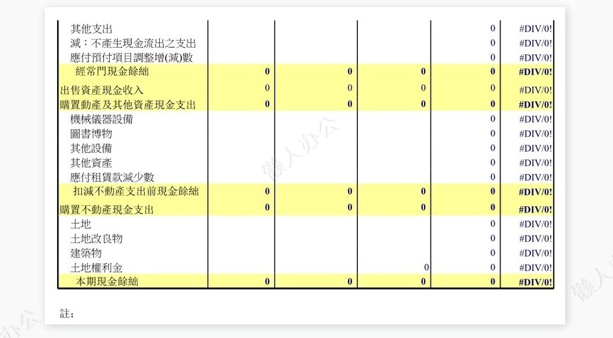 学校现金收支概況表